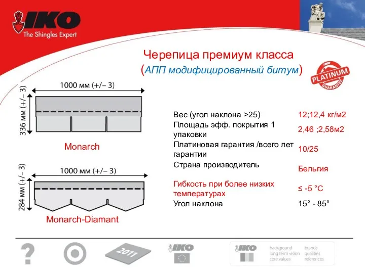 Monarch Черепица премиум класса (АПП модифицированный битум) Monarch-Diamant