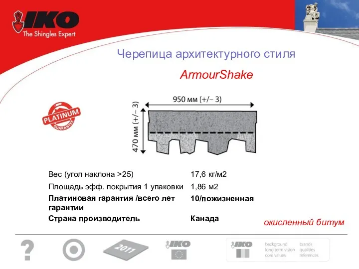 Черепица архитектурного стиля ArmourShake окисленный битум