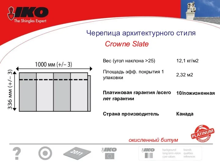 Черепица архитектурного стиля Crowne Slate окисленный битум