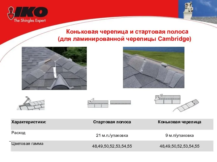 Коньковая черепица и стартовая полоса (для ламинированной черепицы Cambridge)