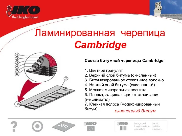 Ламинированная черепица Cambridge окисленный битум