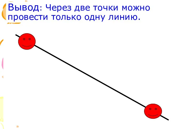 Вывод: Через две точки можно провести только одну линию.