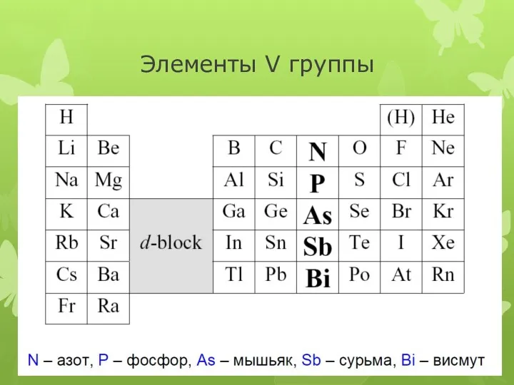 Элементы V группы