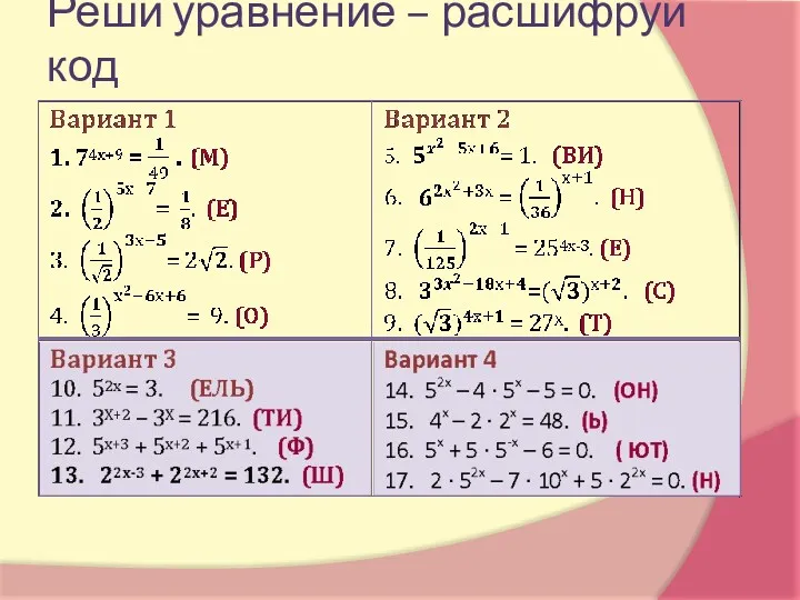 Реши уравнение – расшифруй код