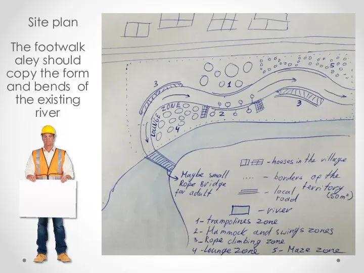 Site plan The footwalk aley should copy the form and bends of the existing river