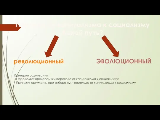 Переход от капитализма к социализму Какой путь? революционный ЭВОЛЮЦИОННЫЙ Критерии