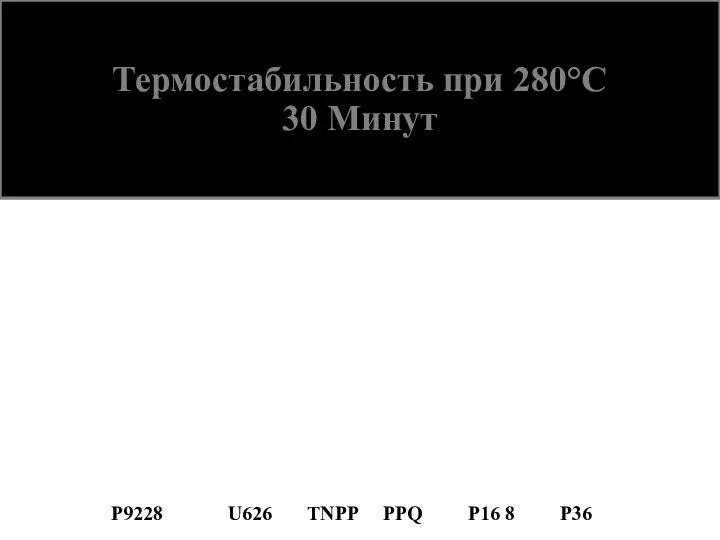 Термостабильность при 280°C 30 Минут P9228 U626 TNPP PPQ P16 8 P36