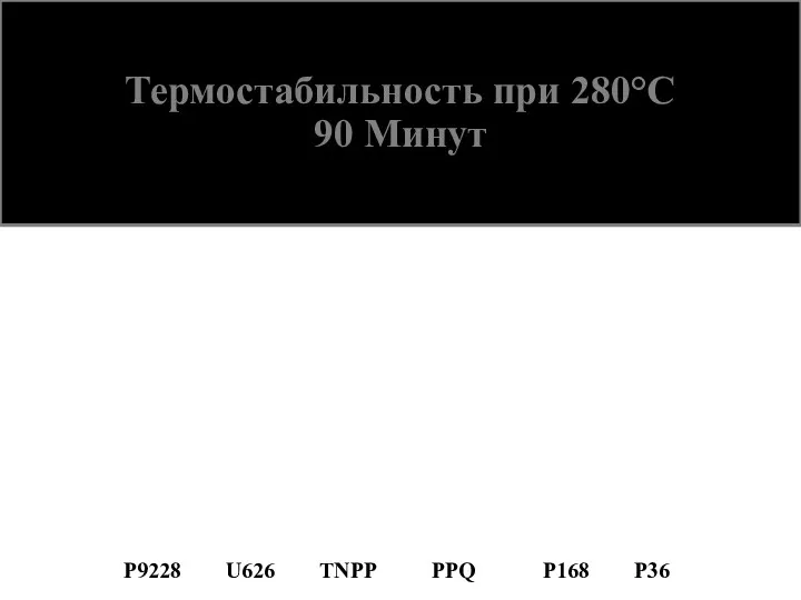 Термостабильность при 280°C 90 Минут P9228 U626 TNPP PPQ P168 P36