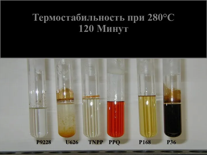 Термостабильность при 280°C 120 Минут P9228 U626 TNPP PPQ P168 P36