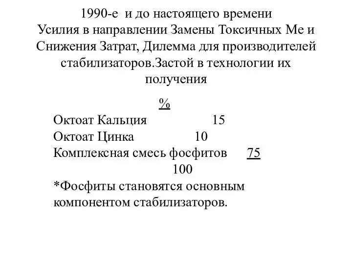 1990-е и до настоящего времени Усилия в направлении Замены Токсичных