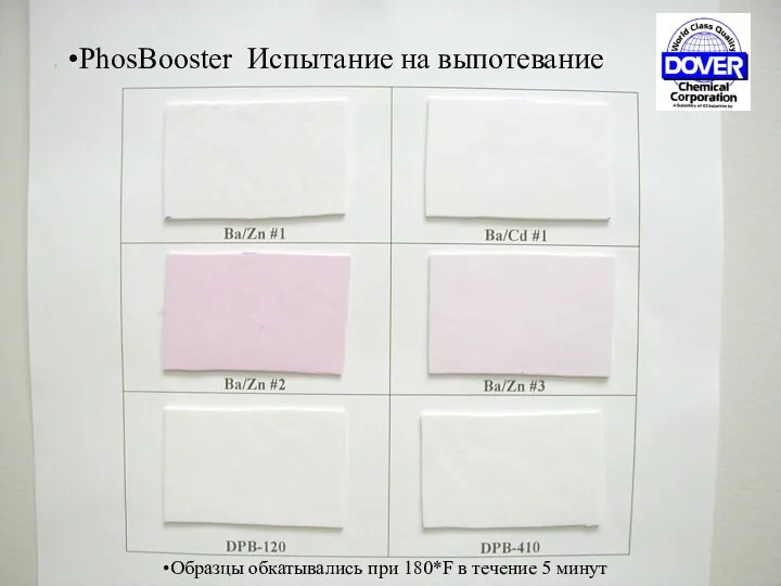 PhosBooster Испытание на выпотевание Образцы обкатывались при 180*F в течение 5 минут