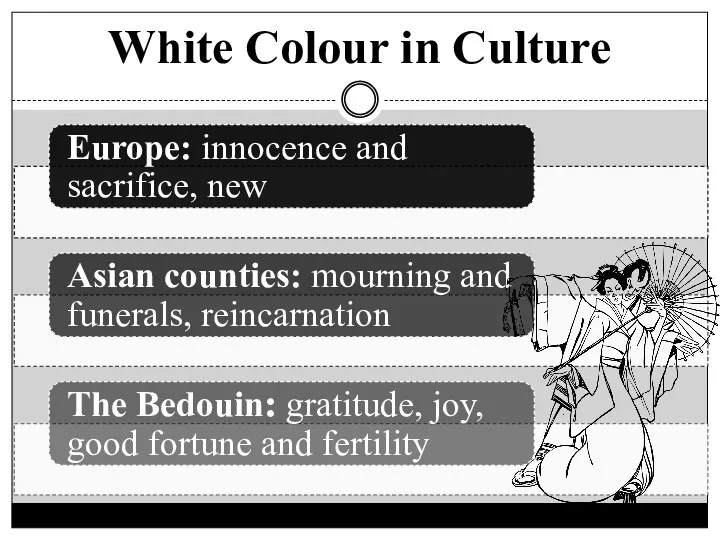 White Colour in Culture