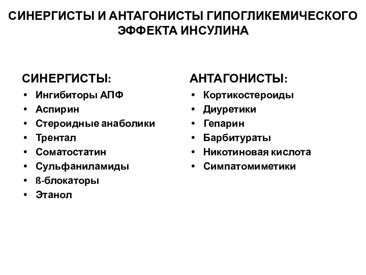 СИНЕРГИСТЫ И АНТАГОНИСТЫ ГИПОГЛИКЕМИЧЕСКОГО ЭФФЕКТА ИНСУЛИНА СИНЕРГИСТЫ: Ингибиторы АПФ Аспирин