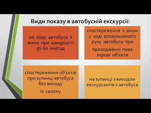 Види показу в автобусній екскурсії: