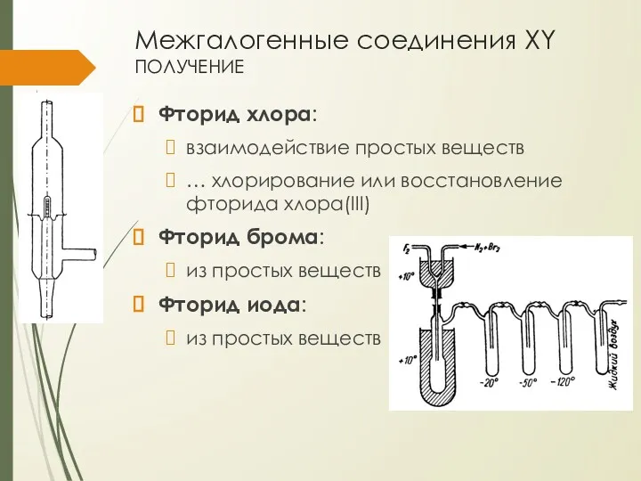 Межгалогенные соединения XY получение Фторид хлора: взаимодействие простых веществ …