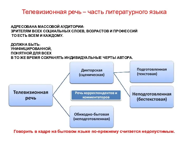 АДРЕСОВАНА МАССОВОЙ АУДИТОРИИ: ЗРИТЕЛЯМ ВСЕХ СОЦИАЛЬНЫХ СЛОЕВ, ВОЗРАСТОВ И ПРОФЕССИЙ