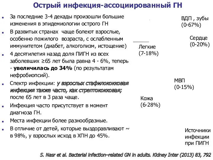 За последние 3-4 декады произошли большие изменения в эпидемиологии острого