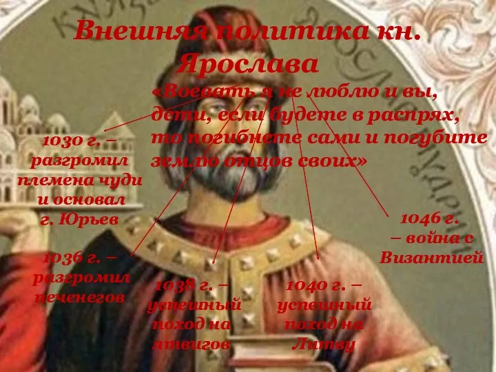 Внешняя политика кн. Ярослава 1046 г. – война с Византией