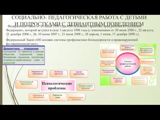 СОЦИАЛЬНО- ПЕДАГОГИЧЕСКАЯ РАБОТА С ДЕТЬМИ И ПОДРОСТКАМИ С ДЕВИАНТНЫМ ПОВЕДЕНИЕМ