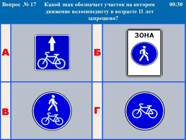 Какой знак обозначает участок на котором движение велосипедисту в возрасте