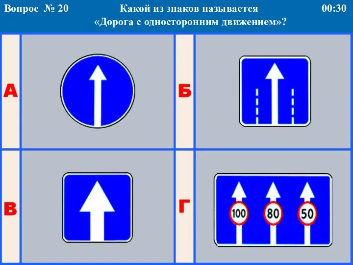 Какой из знаков называется «Дорога с односторонним движением»? Вопрос № 20 00:30