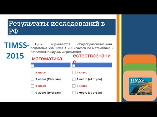 Результаты исследований в РФ Цель: оценивается общеобразовательная подготовка учащихся 4