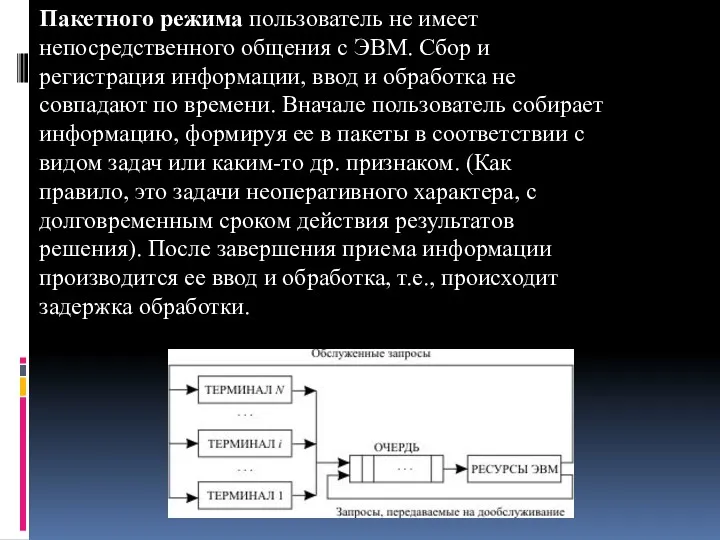 Пакетного режима пользователь не имеет непосредственного общения с ЭВМ. Сбор