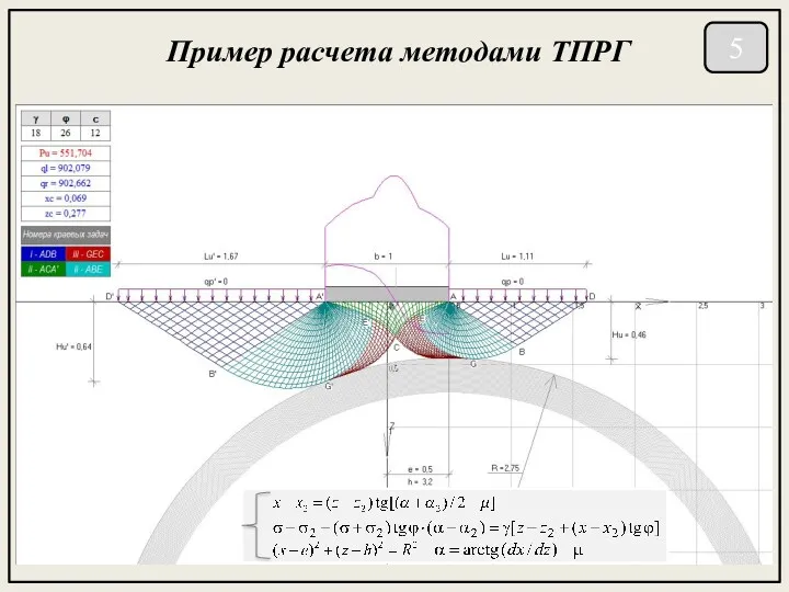 Пример расчета методами ТПРГ 5