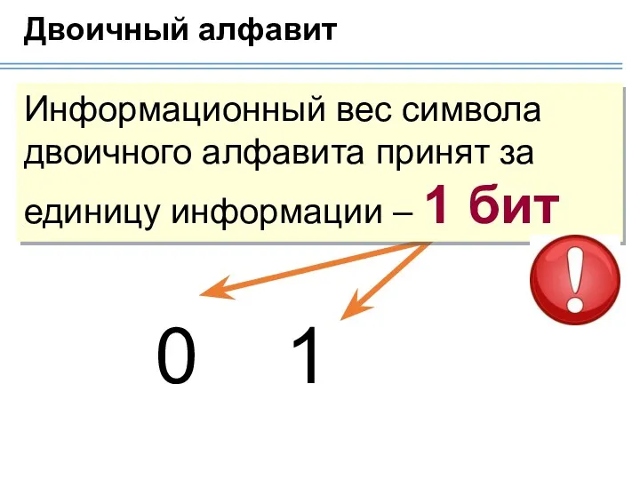 Информационный вес символа двоичного алфавита принят за единицу информации – 1 бит Двоичный алфавит 0 1