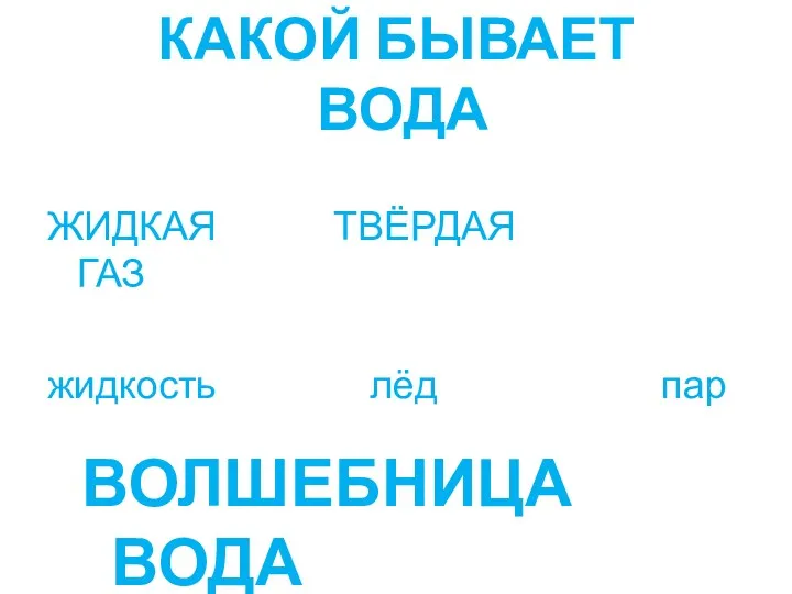 КАКОЙ БЫВАЕТ ВОДА ЖИДКАЯ ТВЁРДАЯ ГАЗ жидкость лёд пар ВОЛШЕБНИЦА ВОДА