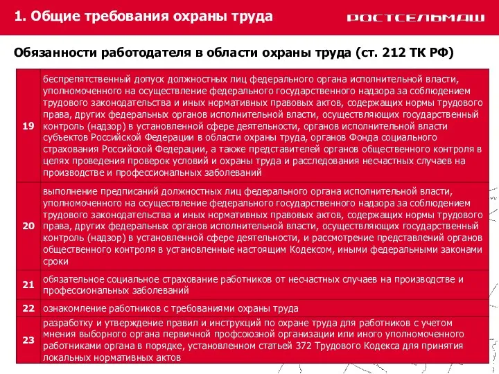 1. Общие требования охраны труда Обязанности работодателя в области охраны труда (ст. 212 ТК РФ)