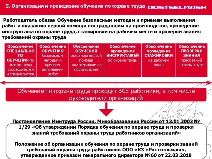 Работодатель обязан Обучение безопасным методам и приемам выполнения работ и