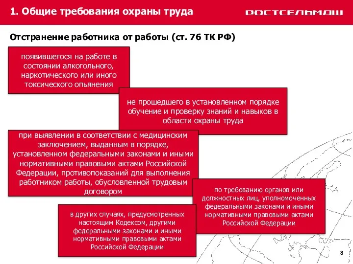 1. Общие требования охраны труда Отстранение работника от работы (ст.