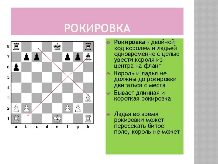 РОКИРОВКА Рокировка - двойной ход королем и ладьей одновременно с