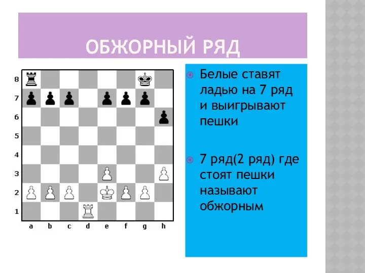 ОБЖОРНЫЙ РЯД Белые ставят ладью на 7 ряд и выигрывают