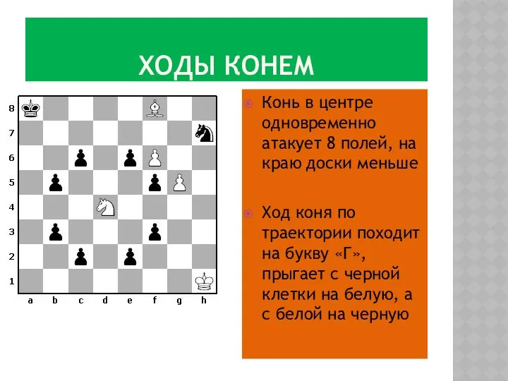 ХОДЫ КОНЕМ Конь в центре одновременно атакует 8 полей, на