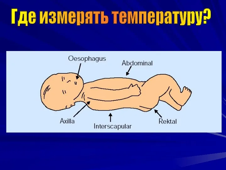 Где измерять температуру?