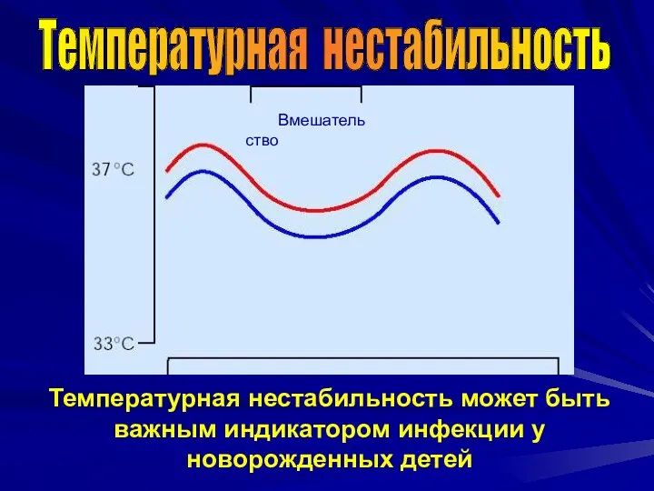 Температурная нестабильность Температурная нестабильность может быть важным индикатором инфекции у новорожденных детей Вмешательство