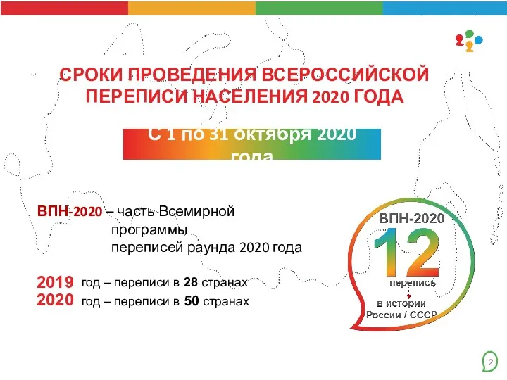 ВПН-2020 – часть Всемирной программы переписей раунда 2020 года С
