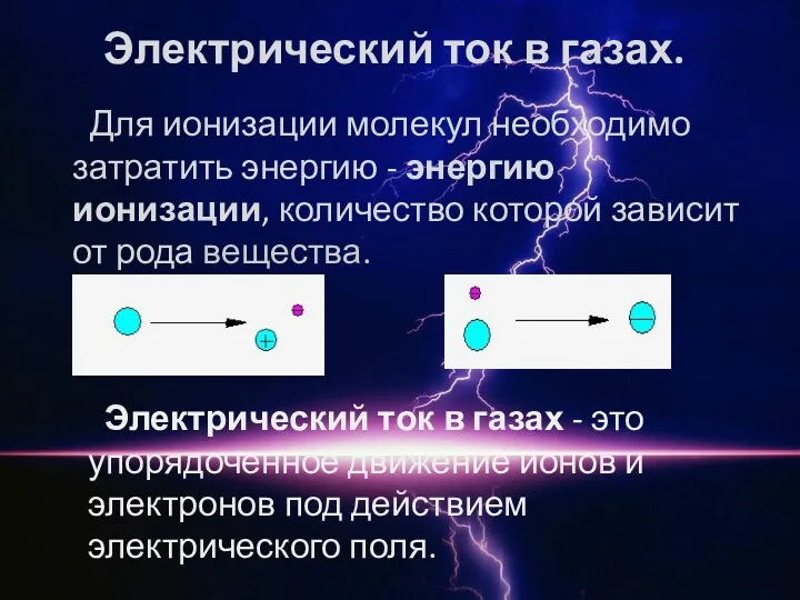 Электрический ток в газах. Для ионизации молекул необходимо затратить энергию