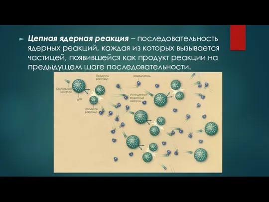 Цепная ядерная реакция – последовательность ядерных реакций, каждая из которых