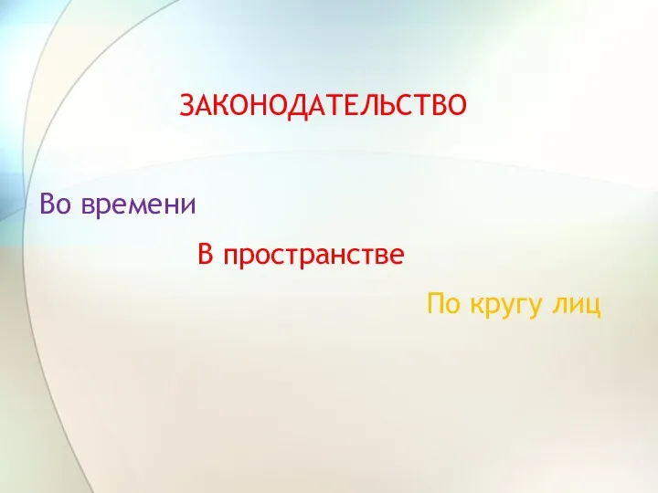 ЗАКОНОДАТЕЛЬСТВО Во времени В пространстве По кругу лиц