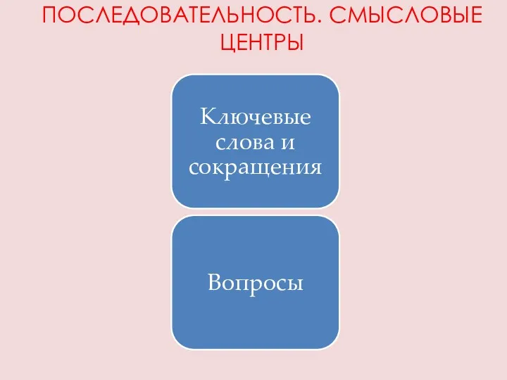 ПОСЛЕДОВАТЕЛЬНОСТЬ. СМЫСЛОВЫЕ ЦЕНТРЫ