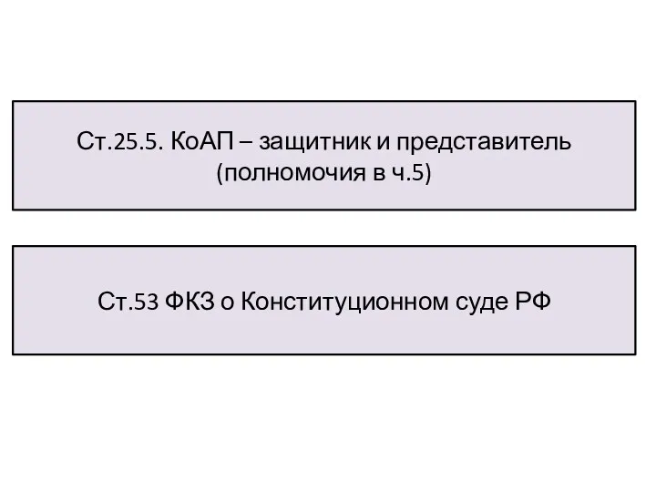 Ст.25.5. КоАП – защитник и представитель (полномочия в ч.5) Ст.53 ФКЗ о Конституционном суде РФ