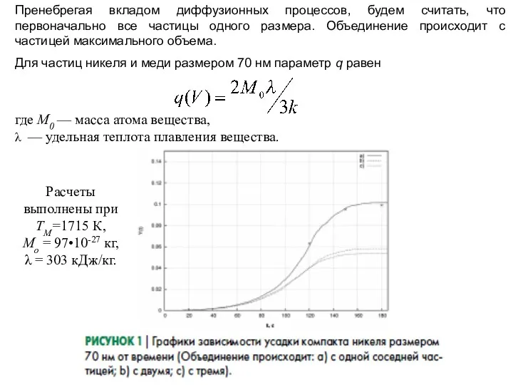 где M0 — масса атома вещества, λ — удельная теплота