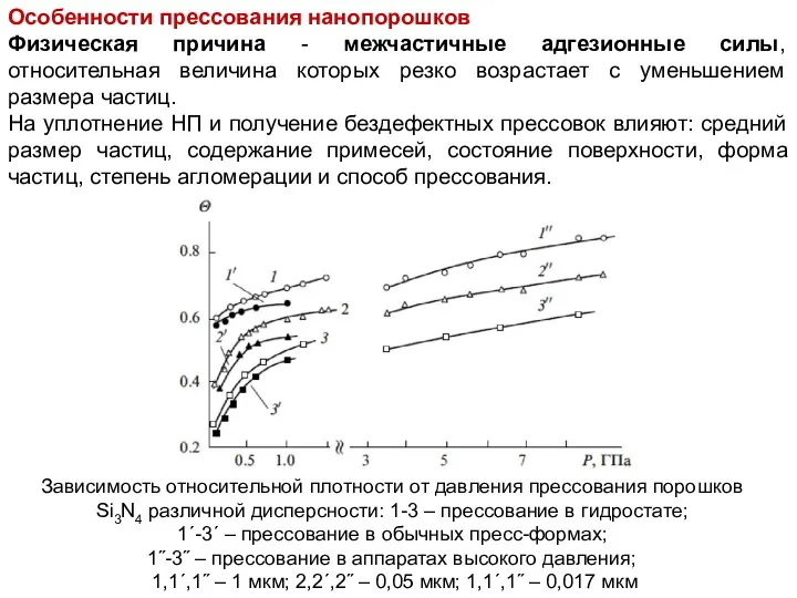 Особенности прессования нанопорошков Физическая причина - межчастичные адгезионные силы, относительная