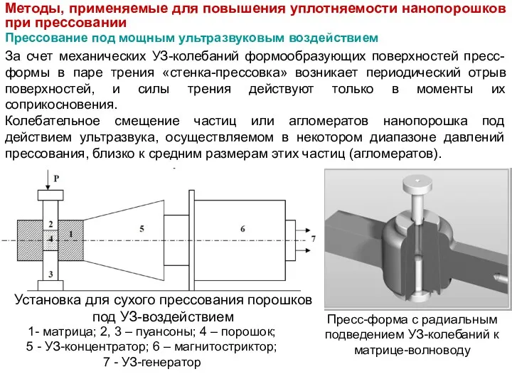 Установка для сухого прессования порошков под УЗ-воздействием 1- матрица; 2,