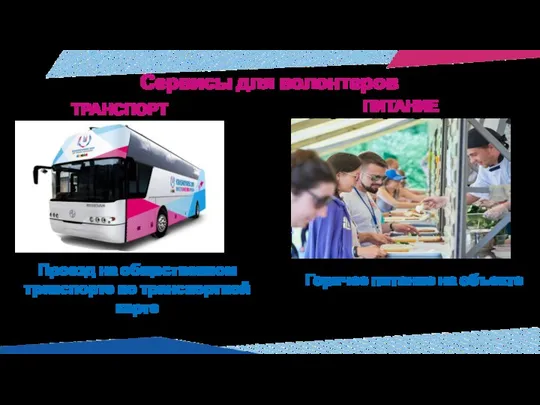 Сервисы для волонтеров Проезд на общественном транспорте по транспортной карте ПИТАНИЕ ТРАНСПОРТ