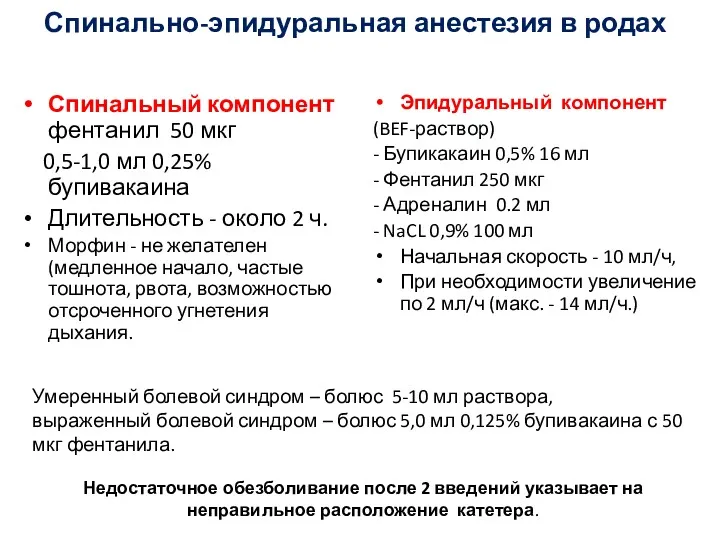 Спинально-эпидуральная анестезия в родах Спинальный компонент фентанил 50 мкг 0,5-1,0