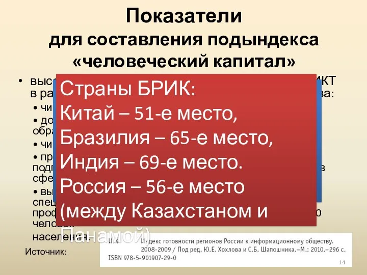 Показатели для составления подындекса «человеческий капитал» высокую корреляцию с индикаторами